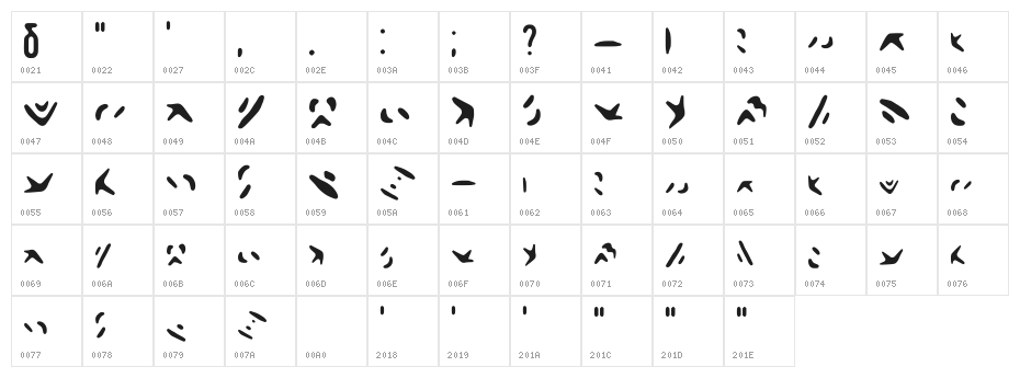 Full Cube Kindness Font Regular Character Map