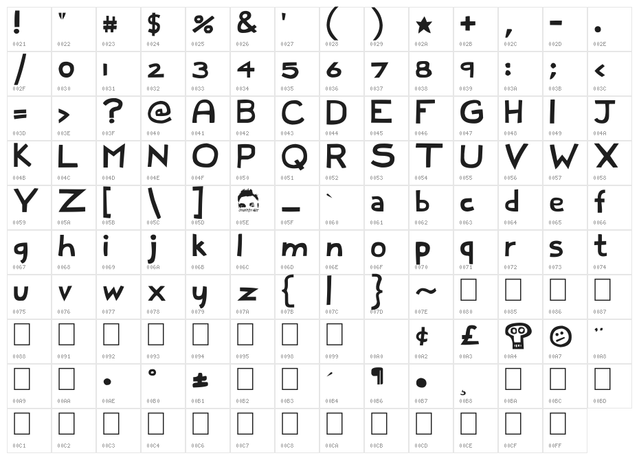 Full Dece Sans Character Map