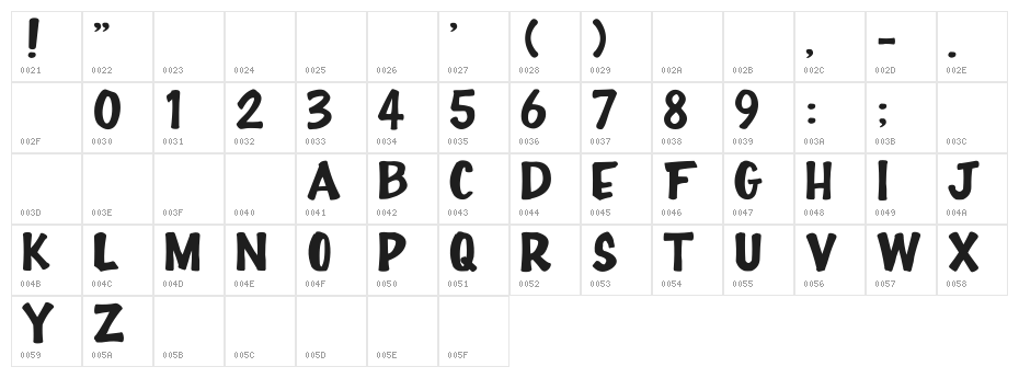 Full-House20 Character Map