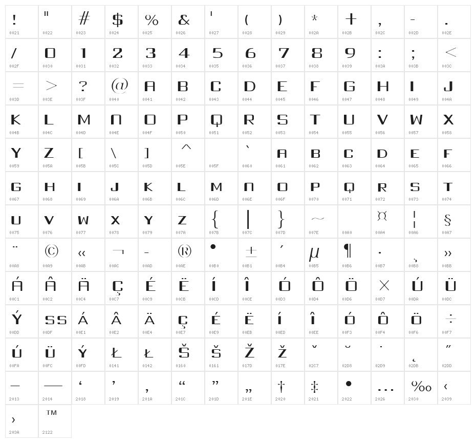 Full Injection regular Character Map