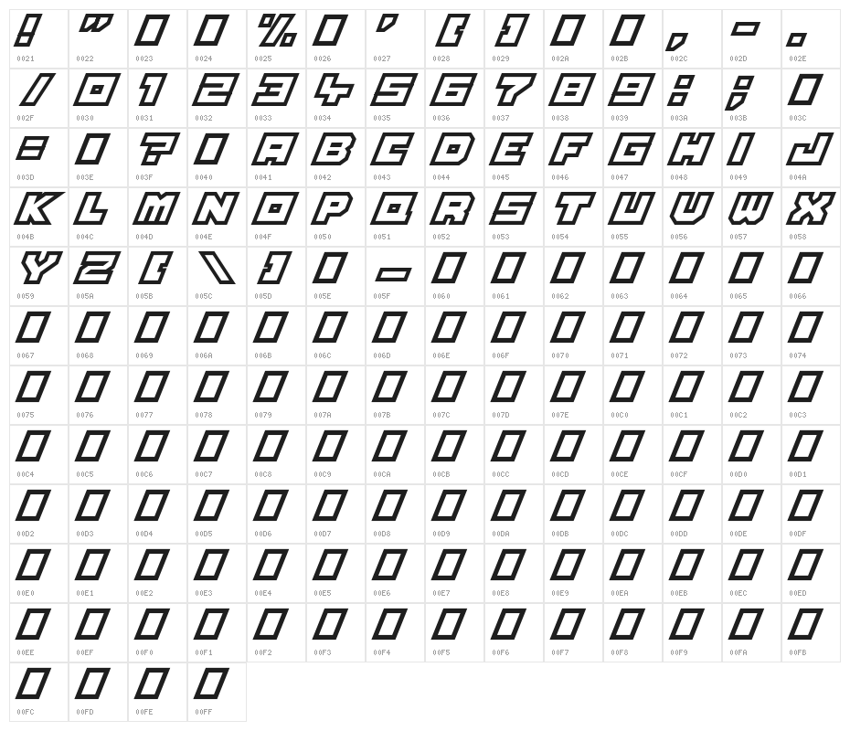 Full Pack 2025 Character Map