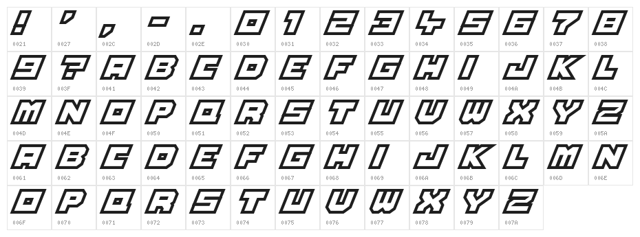 Full Pack 2025 Character Map