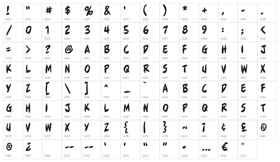 FullBleedBB Character Map