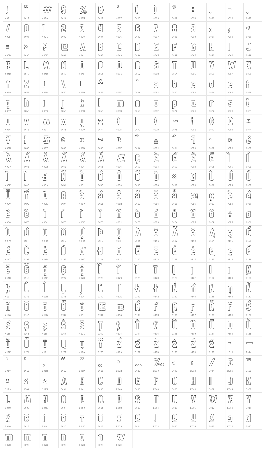 FullBoxOutline Regular Character Map