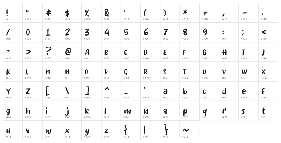 FullFill Character Map