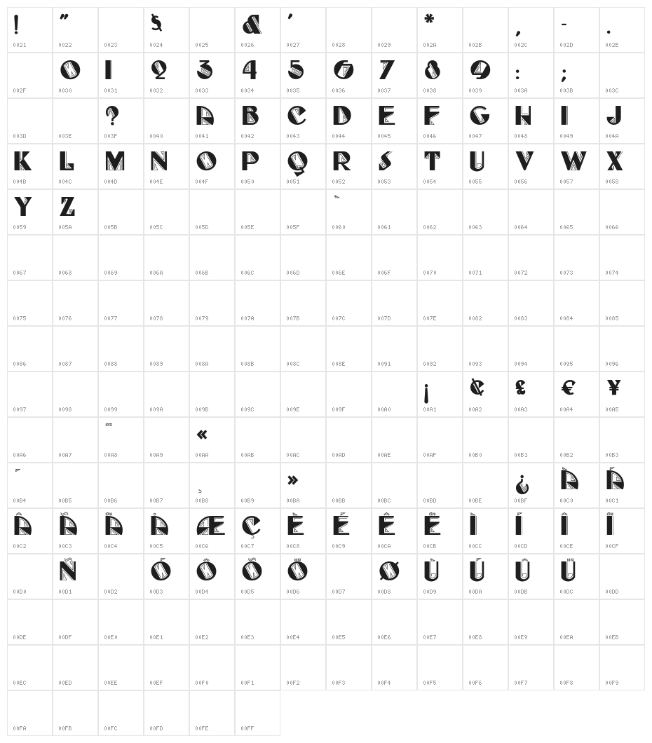 FullTiltBoogie Character Map