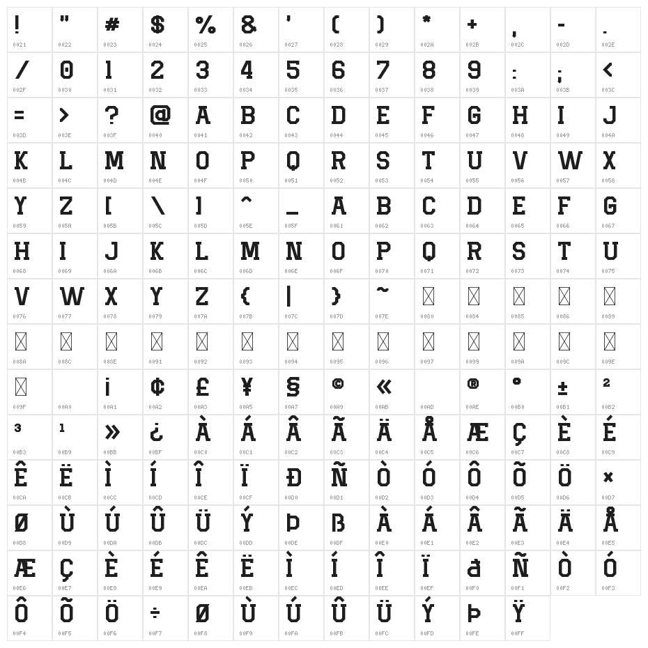 Fullback Force Character Map
