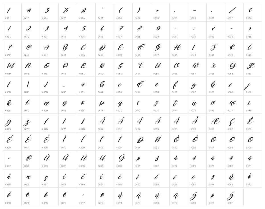 Fullmoon Italic Character Map