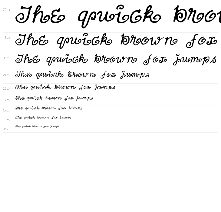 FullofSwirls Waterfall