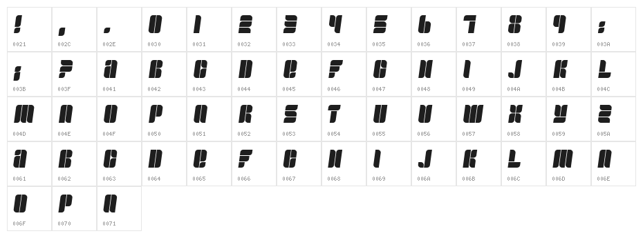 Fullogic Character Map