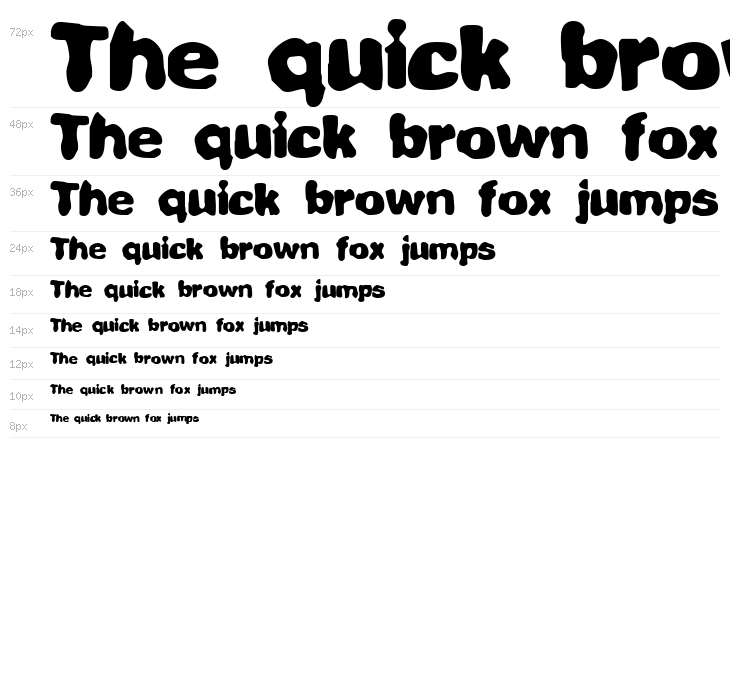 Fully Completely BRK Waterfall