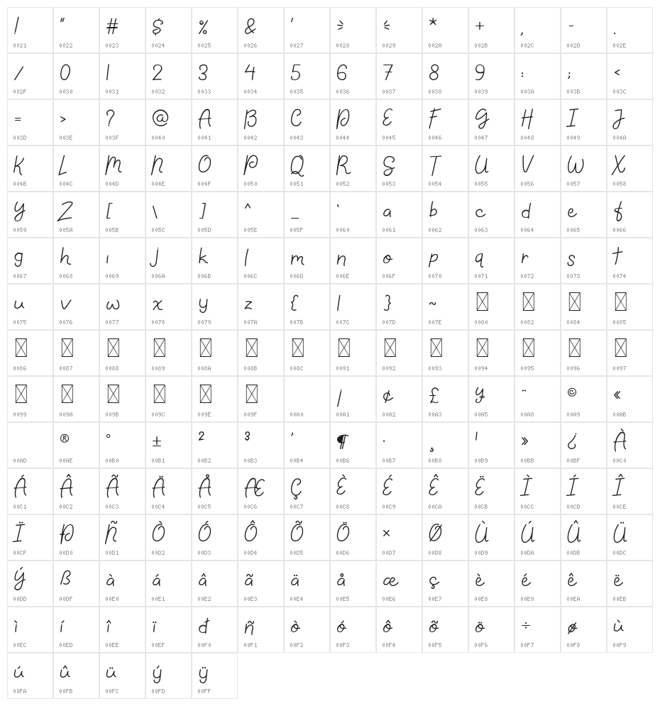 Fully Moon Character Map