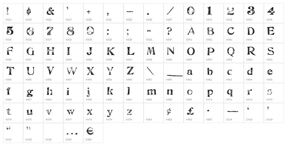 FultonMarkersLight Character Map