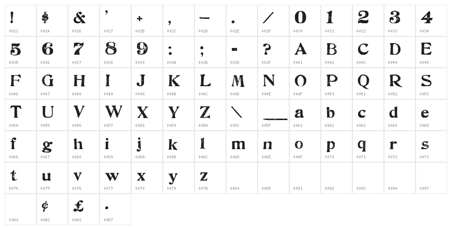 FultonMarkersRegular Character Map