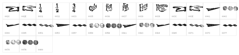 FultonMarkersSymbols Character Map