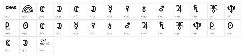 Fun Astronomical Symbols Character Map