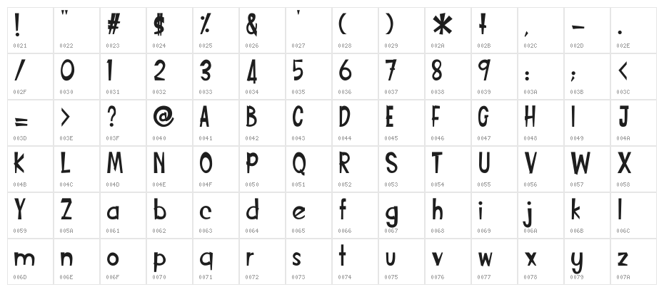 Fun Cartoon 2 Character Map