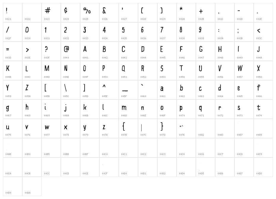 Fun Euro Original Condensed No. 1 [Demo] Character Map
