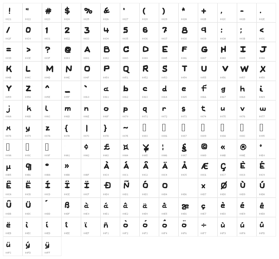 Fun Euro Schoolhouse Medium Character Map