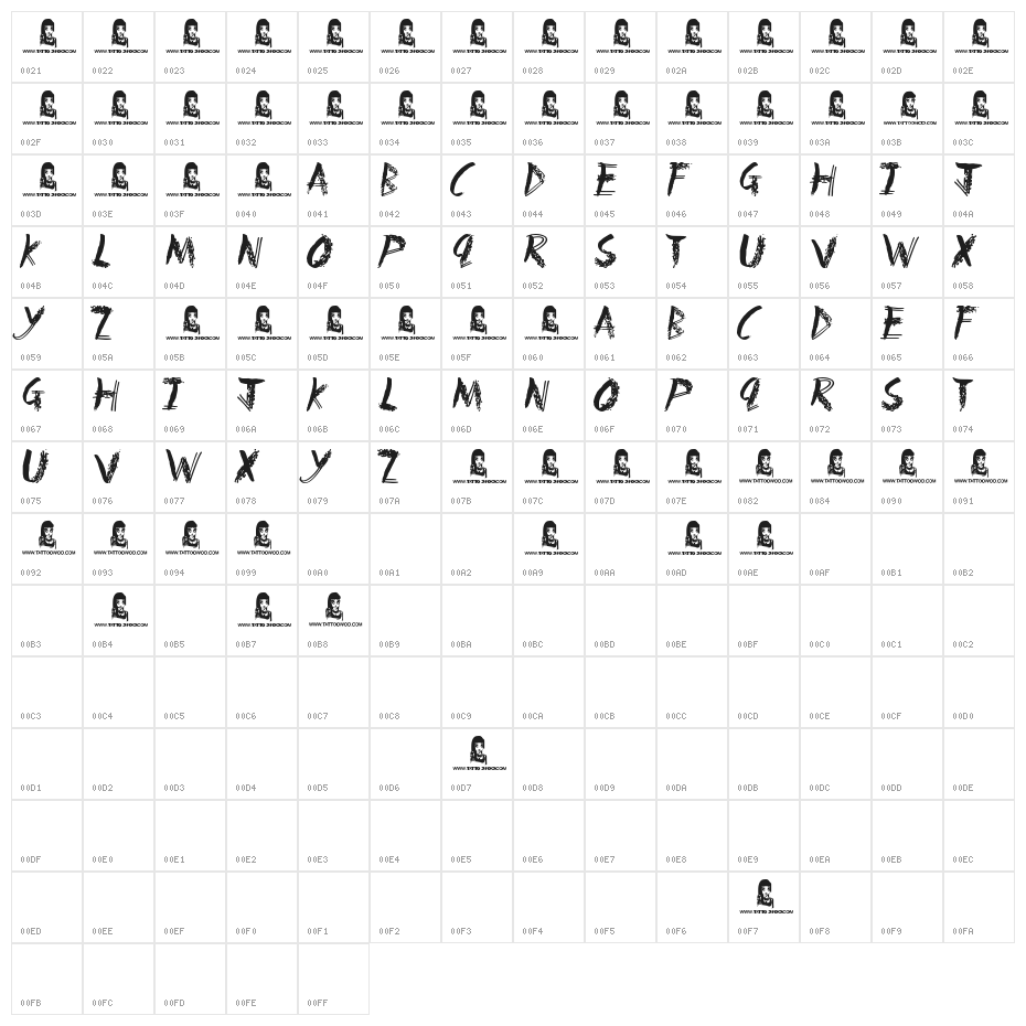 Fun House Character Map