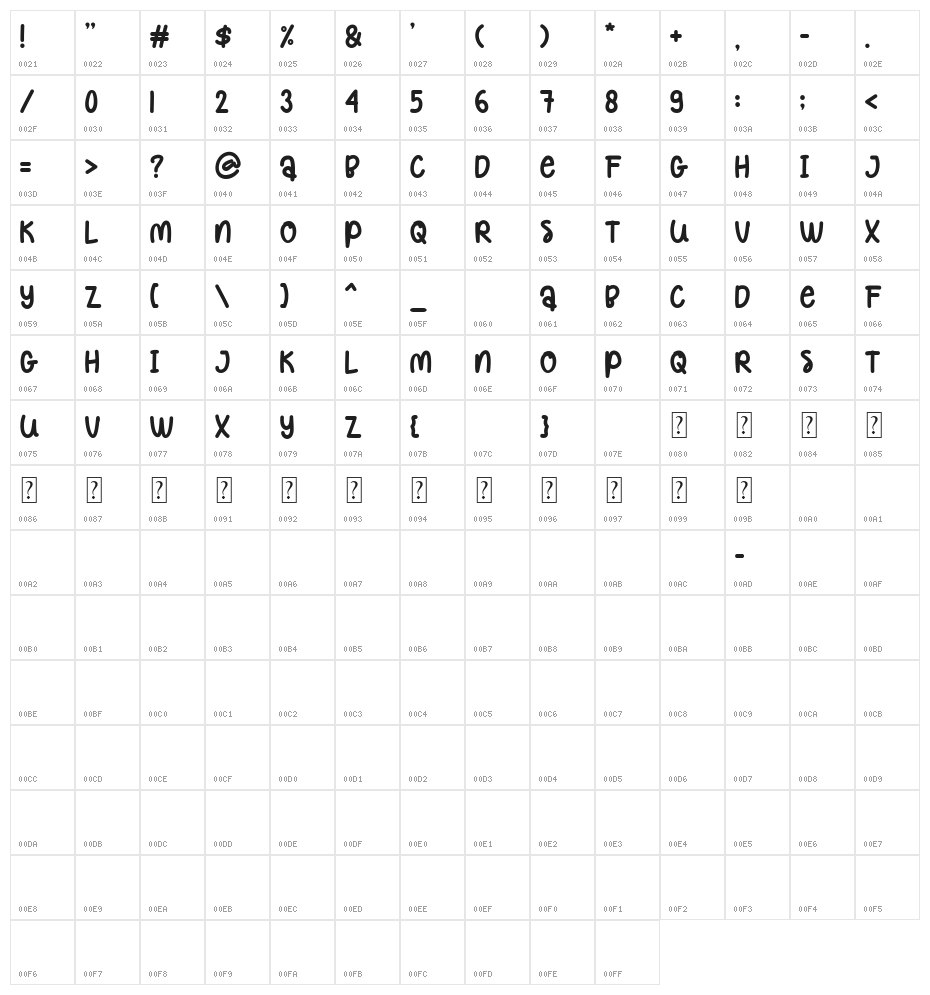 Fun Mountain Font Character Map