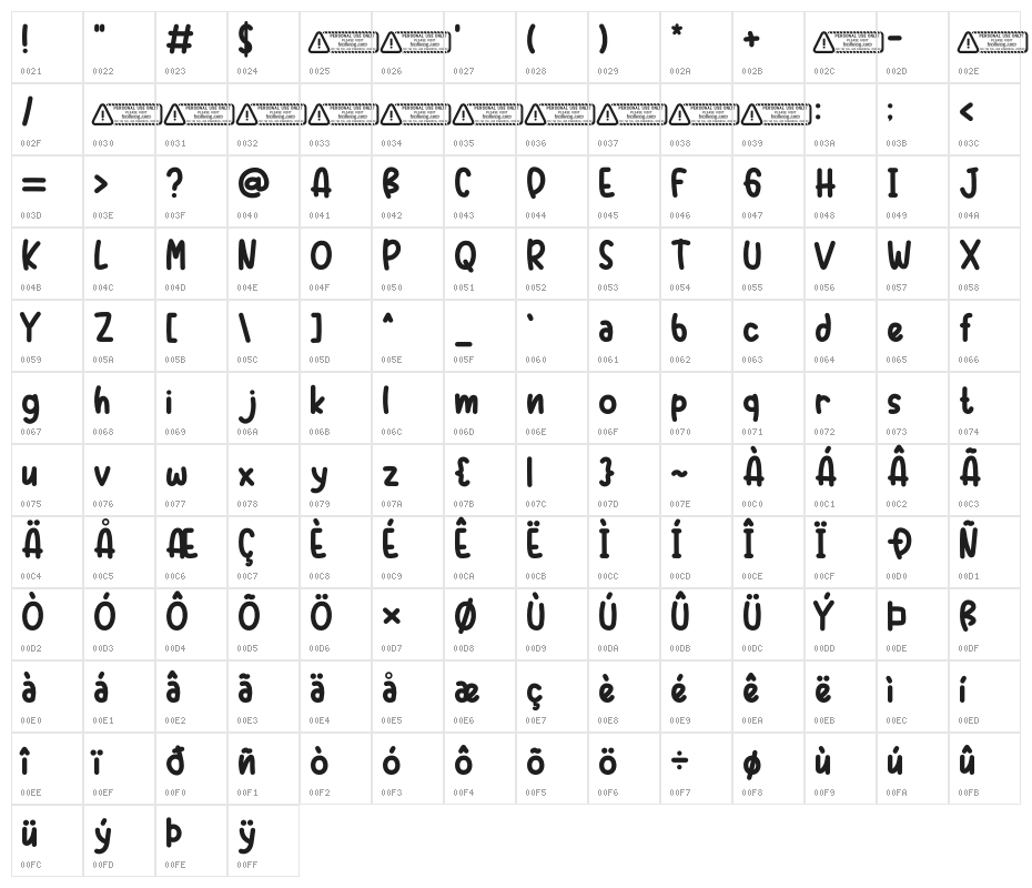 Fun Palace PERSONAL USE ONLY! Character Map