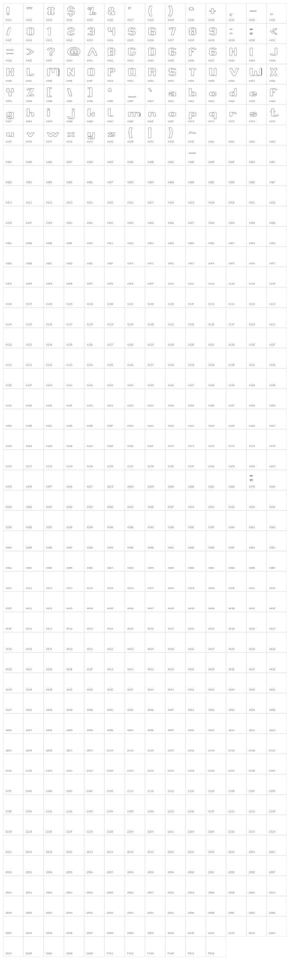 Fun Raiser-Hollow Character Map