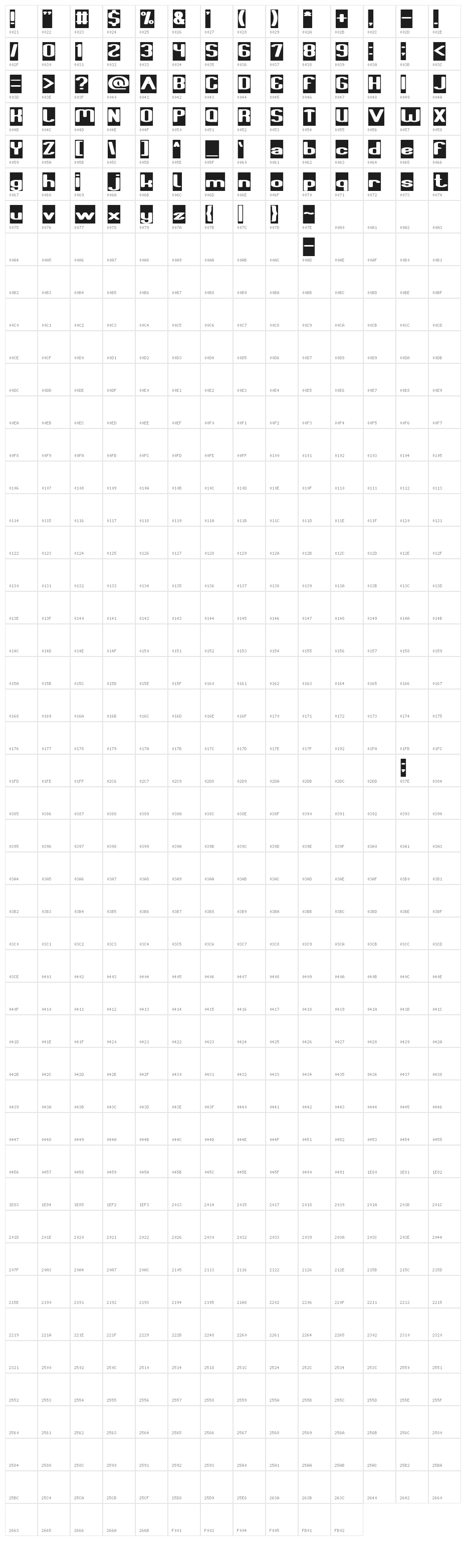 Fun Raiser-Inverse Character Map