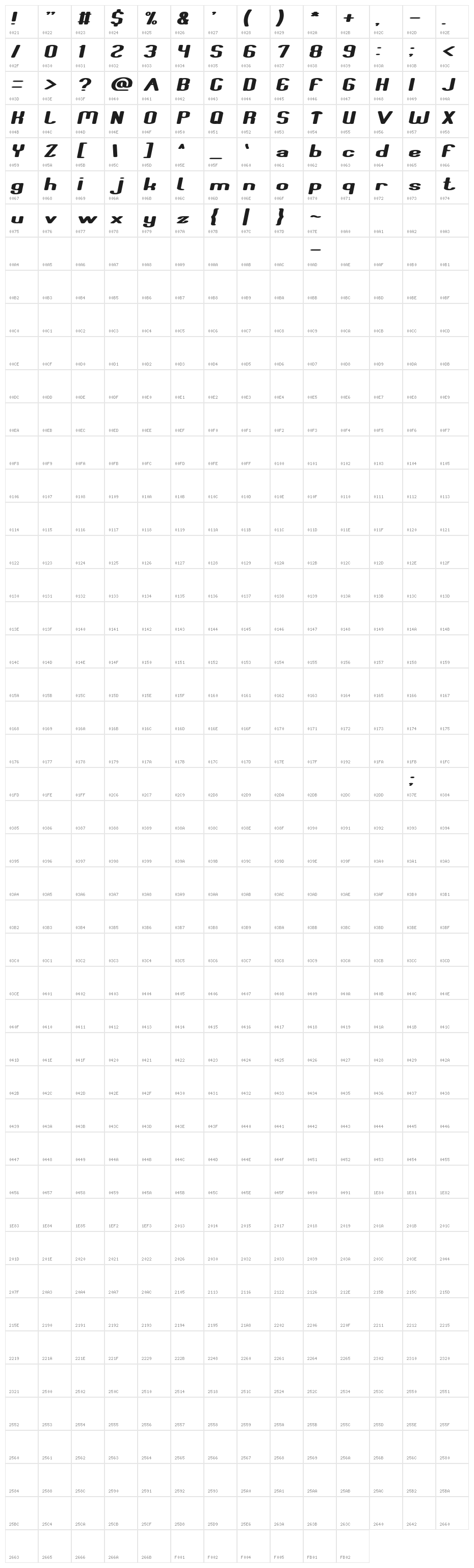 Fun Raiser Italic Character Map