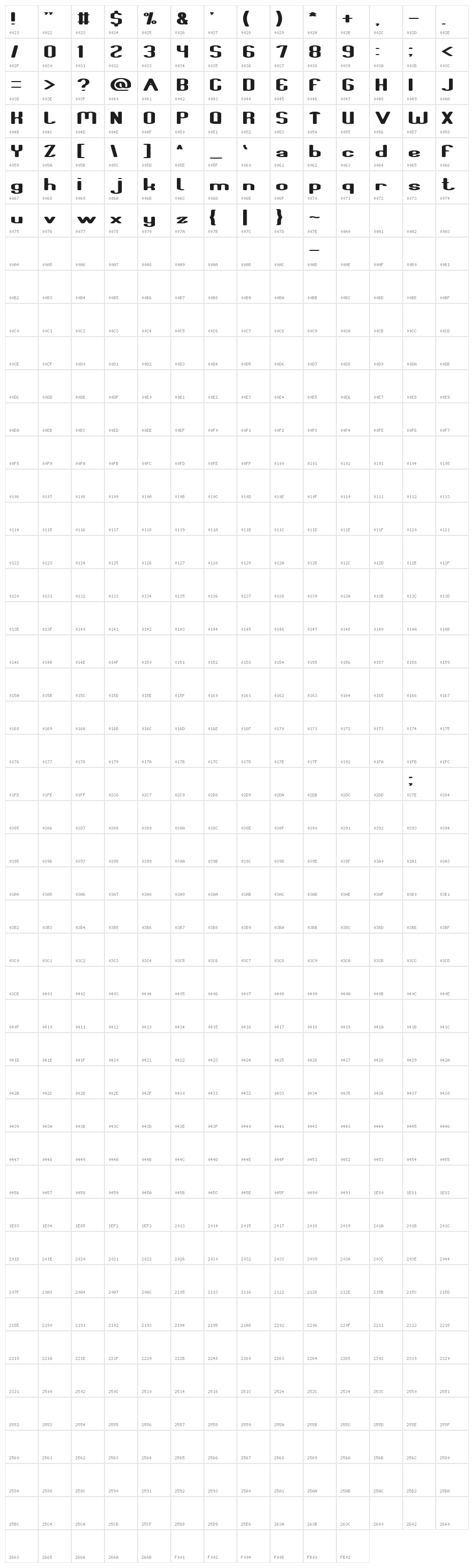 Fun Raiser-Light Character Map