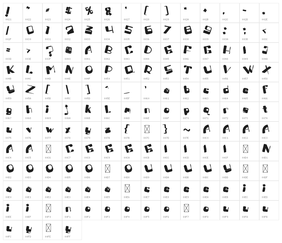 Fun Sweet Character Map