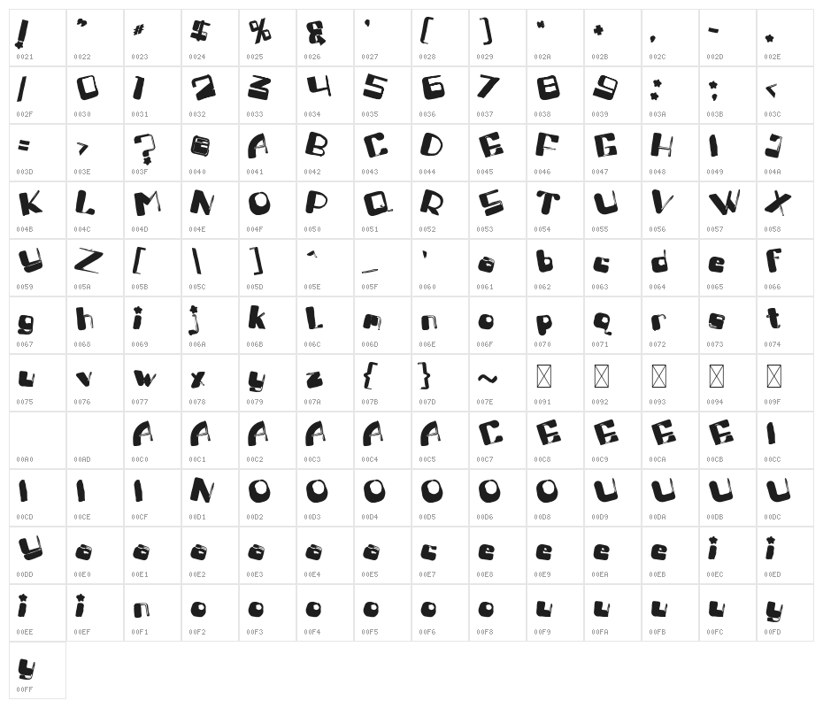 Fun Sweet Character Map