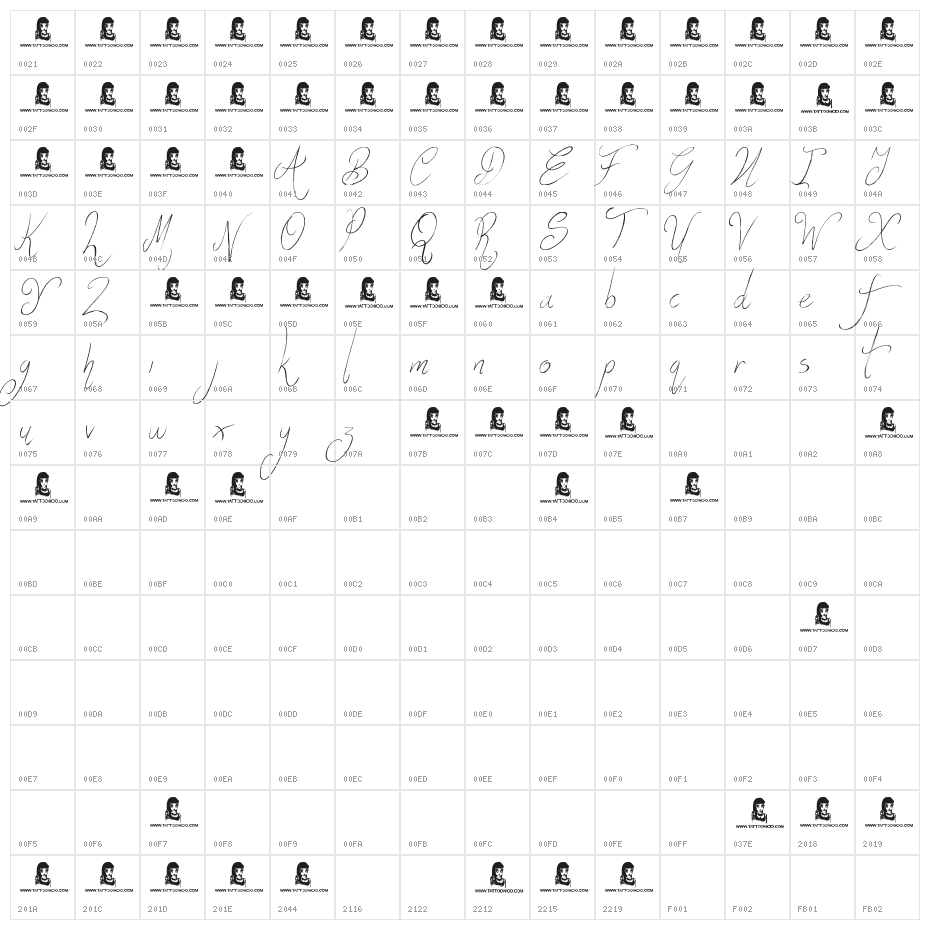 Fun Things Character Map