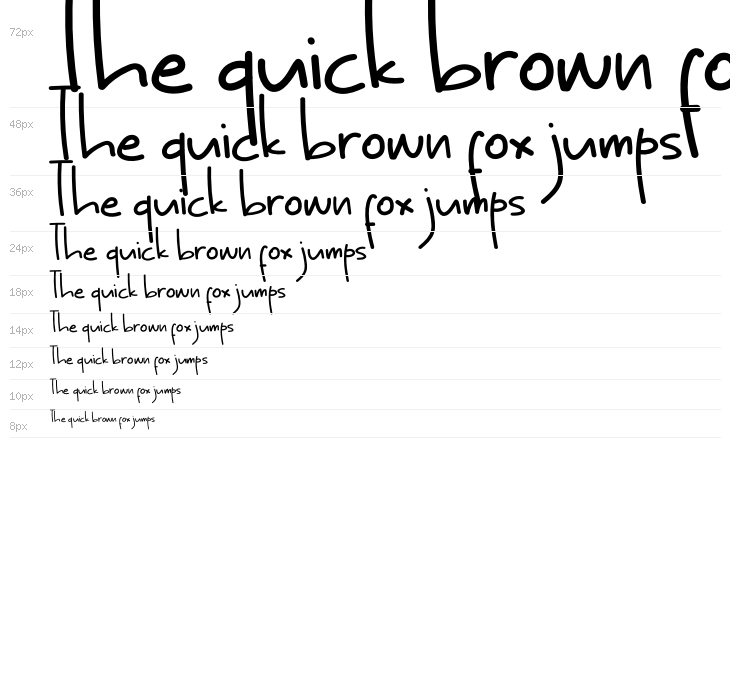 Fun With Me Waterfall