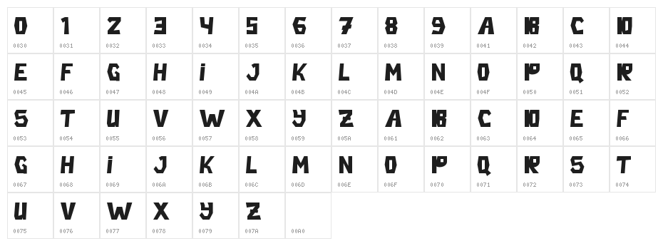 Fun Zone - Personal Use Character Map