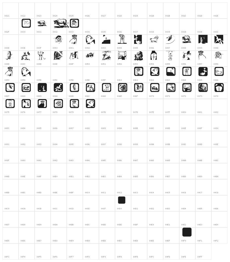 FunBats Character Map