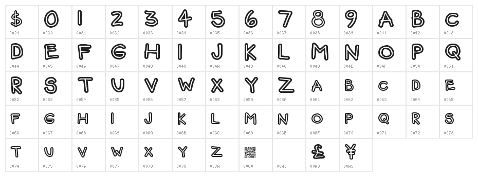 FunBear Character Map