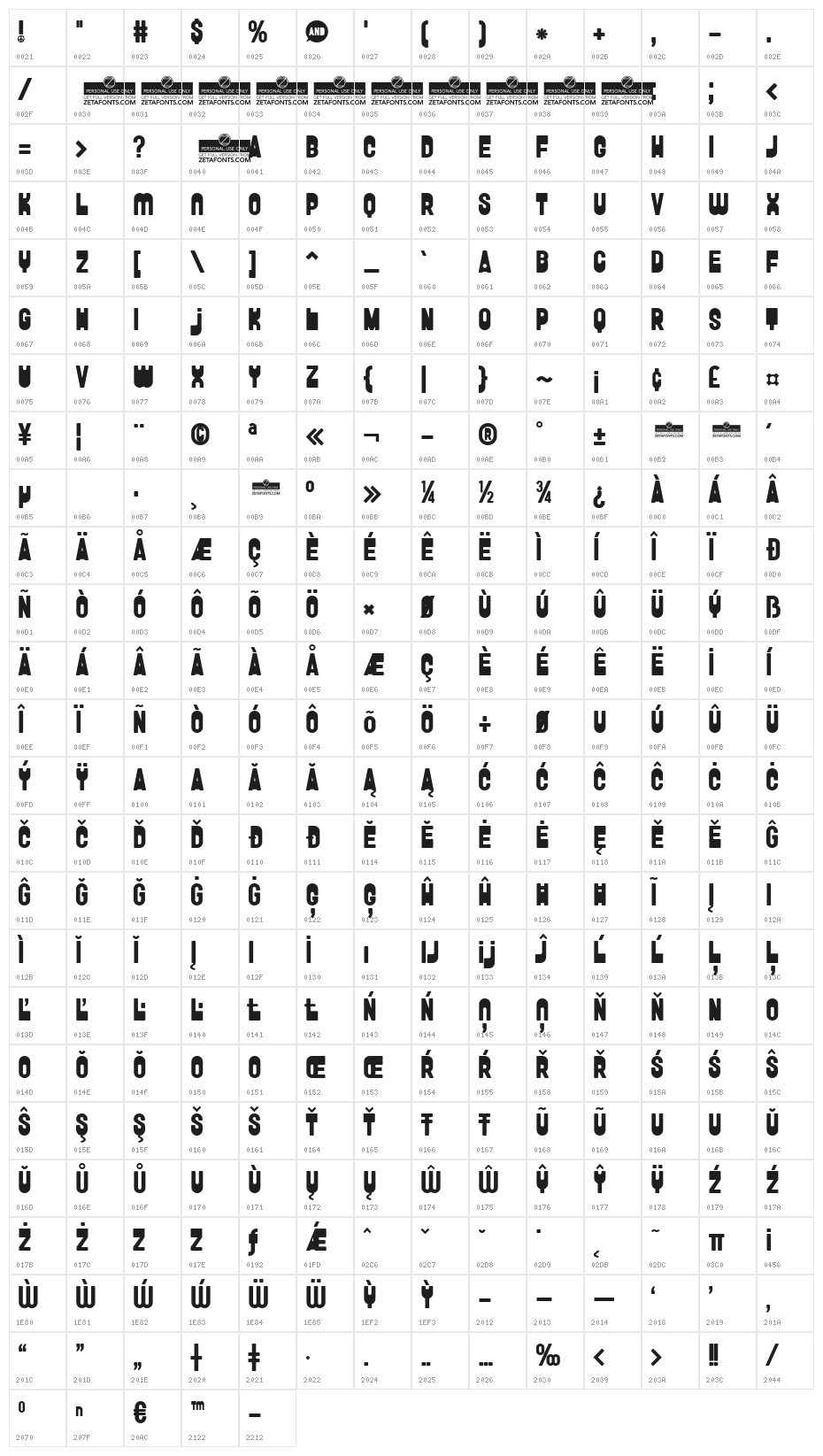 FunGhetto Character Map