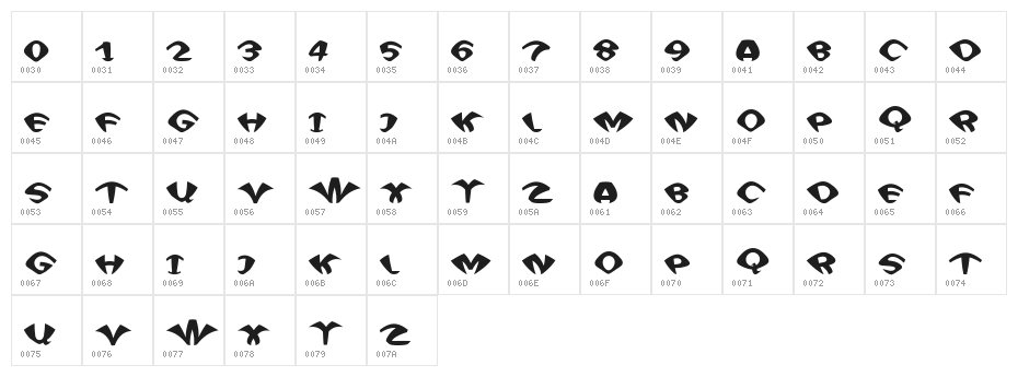 FunHaus Character Map
