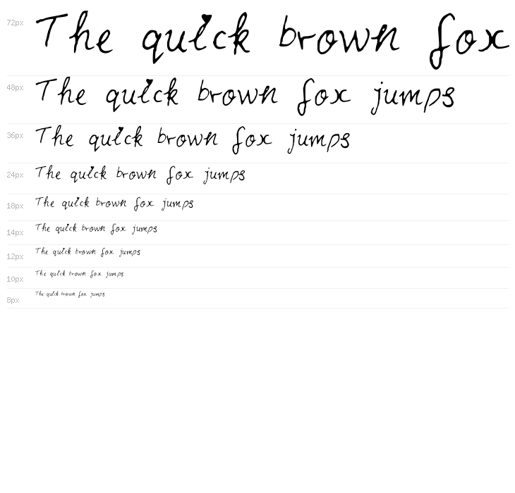 FunInTheSun Waterfall