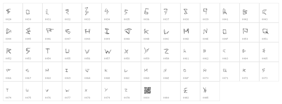 FunOrigami Character Map