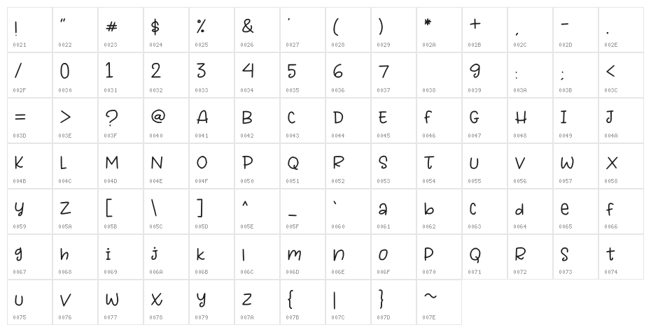 FunSchool Character Map