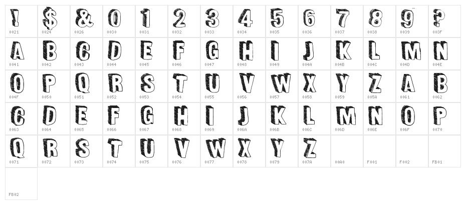 FunSized Character Map