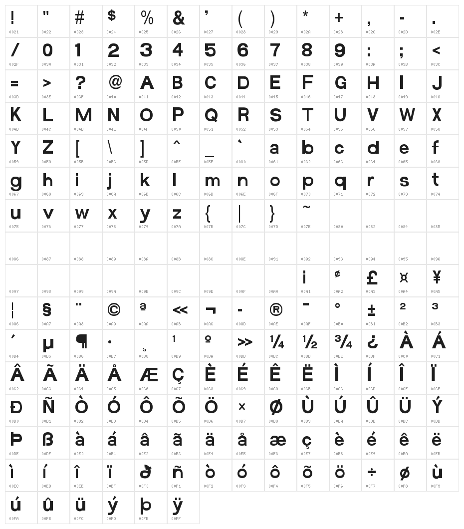 FunZone 3 Pro Condensed Regular Character Map