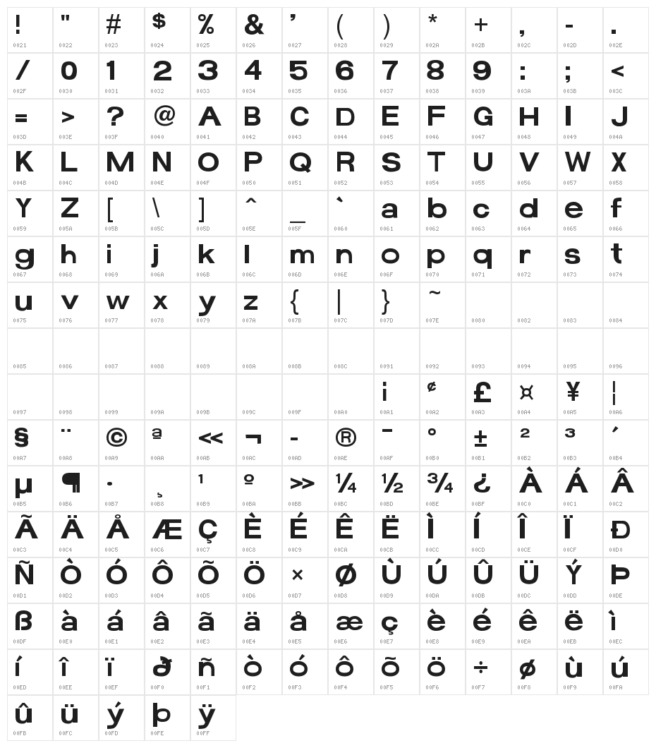 FunZone Headline Regular Character Map