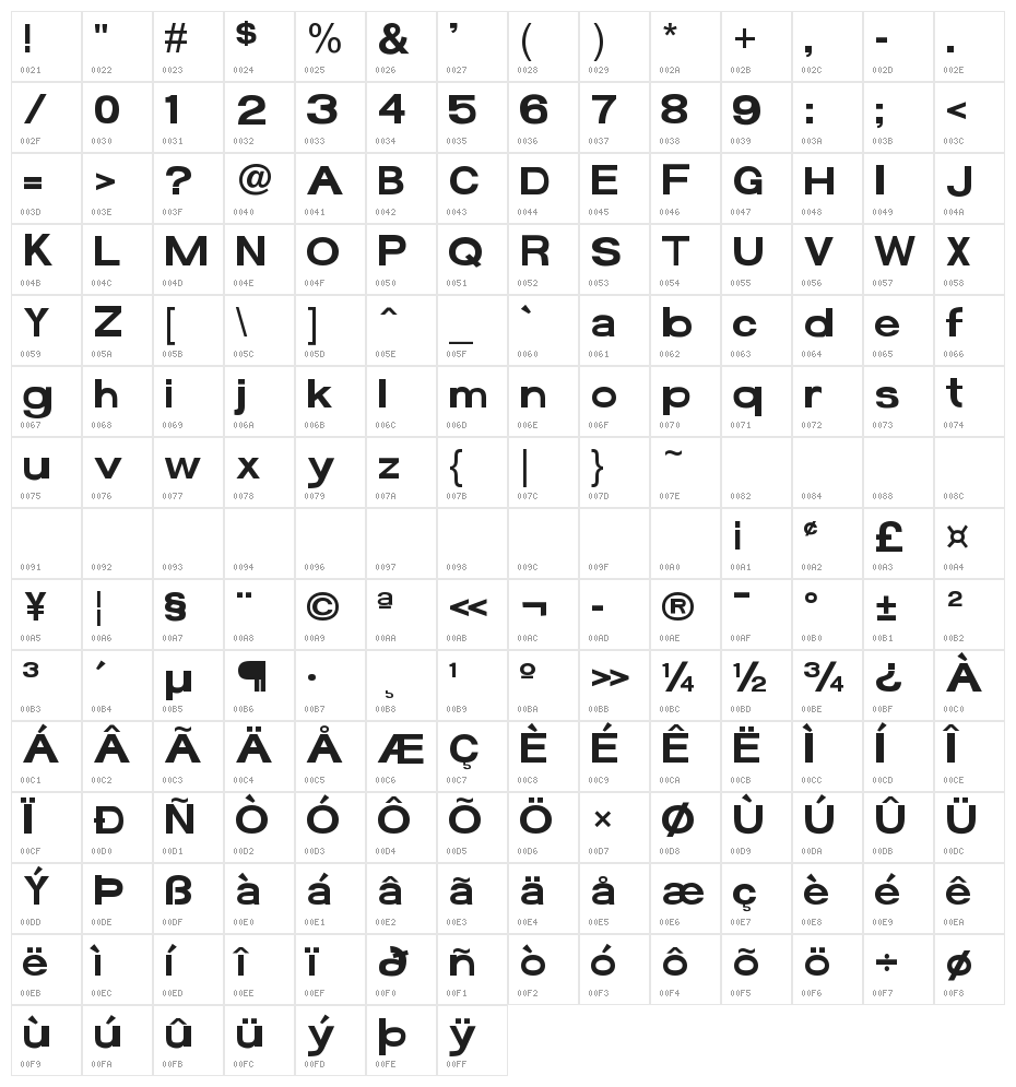 FunZone Three Regular Character Map