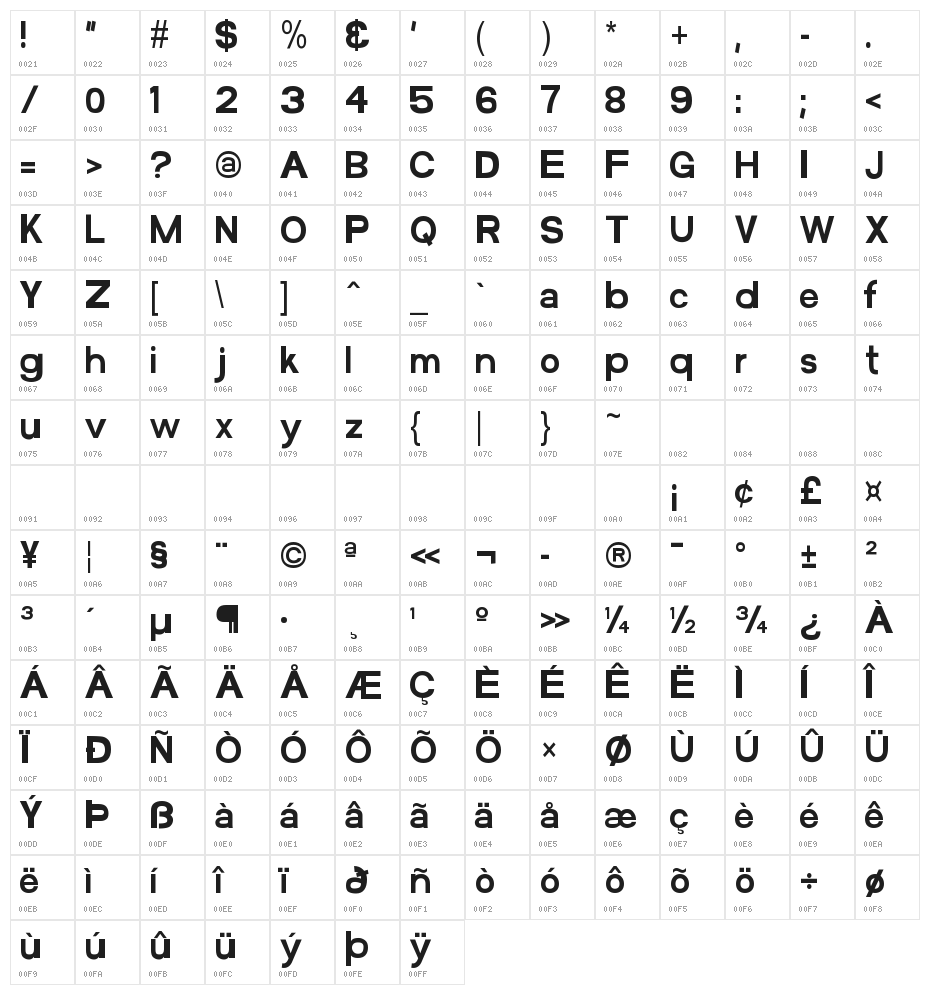 FunZone Two Condensed Character Map