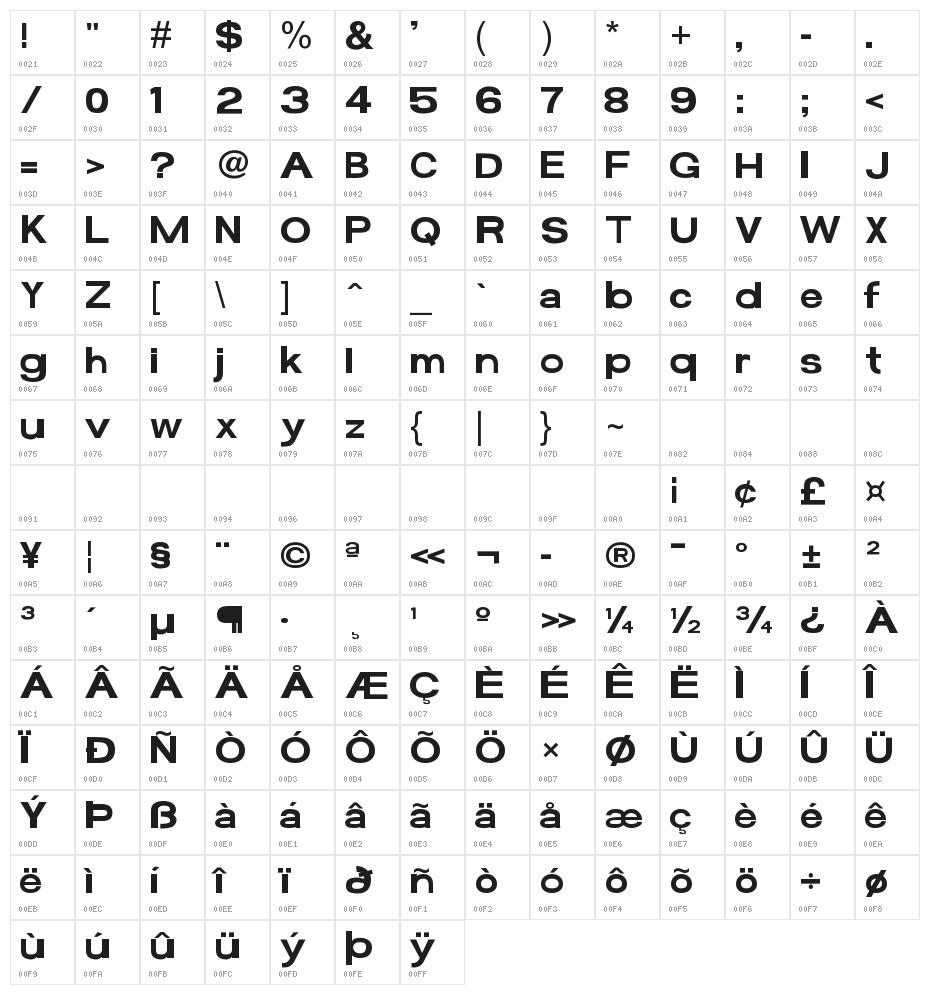 FunZone Two EPYEG Character Map