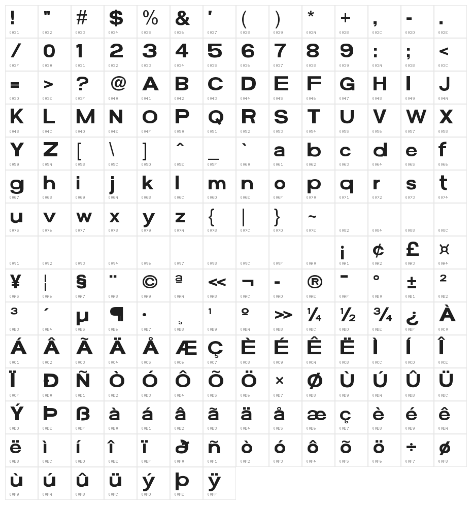 FunZone Two Helv Character Map