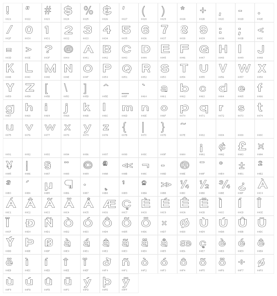 FunZone Two Outline Regular Character Map